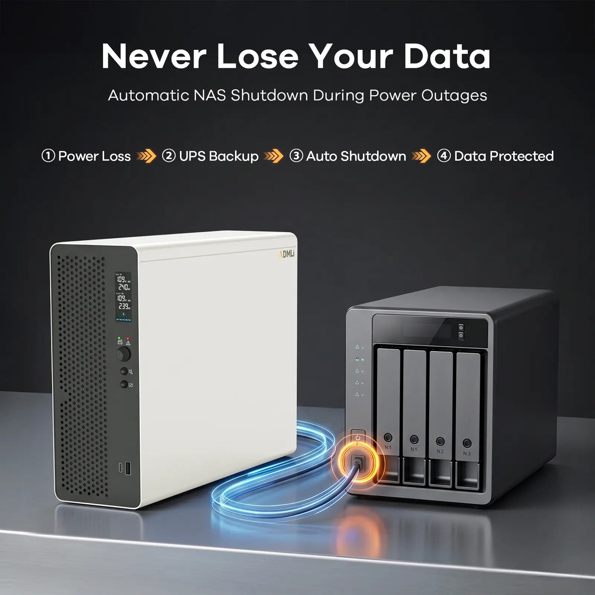 ADMLi 1500VA/ 1000W UPS Lithium Backup Battery